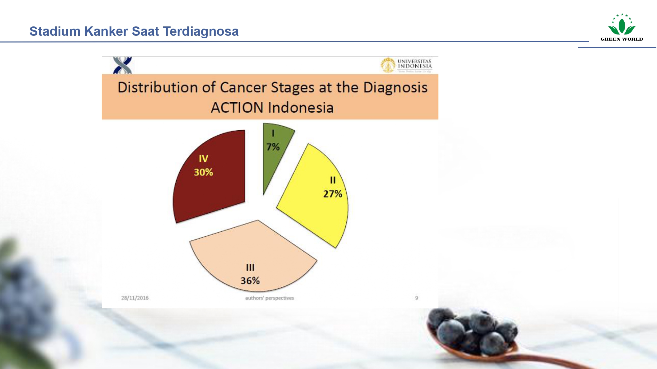 Education content image
